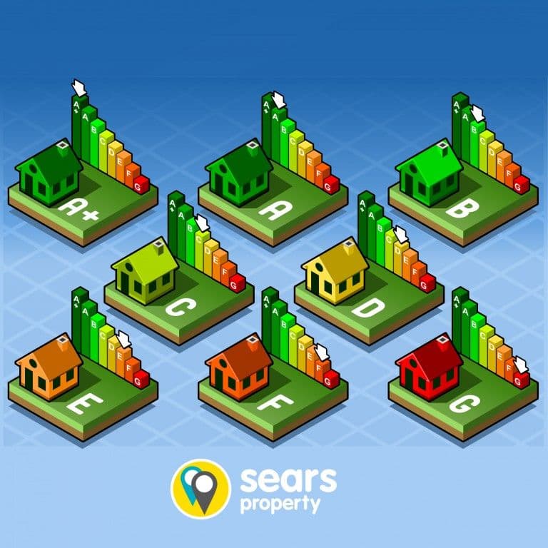 Sears - blog - New EPC rules coming